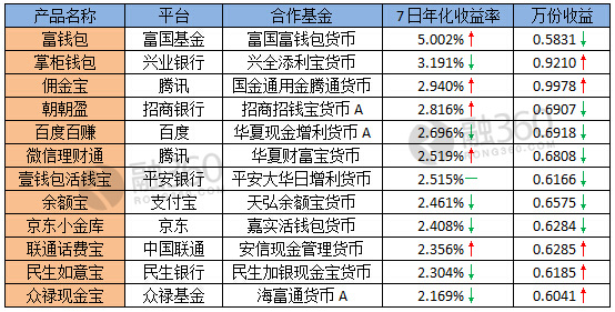 养牛30头的利润与成本_收入转利润(3)