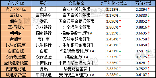 小金库自查报告_小金库收入的表现形态(2)