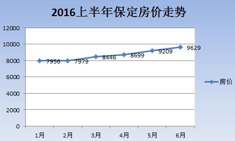 京津冀协同发展2020年GDP_京津冀协同发展图片(2)