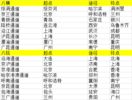 市值占gdp_泽平宏观 中国房地产泡沫风险有多大(3)