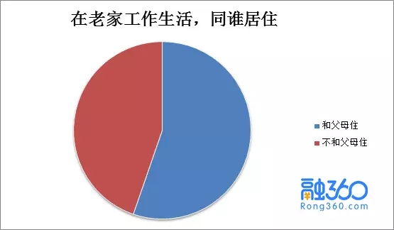 民国物价飞涨的gdp_增长乏力,房价飞涨 经济数据和人大会议评论(2)