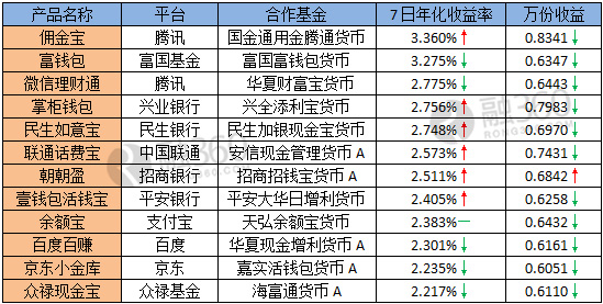 上银慧鼎利债券型证券投资基金暂停大额申购、转换转入及定期定额投资业务的公告必威官方网站- Betway必威- 必威APP下载