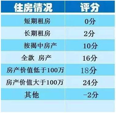 证明信格式_稳定收入情况证明信(2)