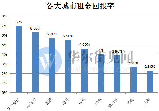 中国最富裕的村庄_中国富裕家庭收入标准(3)