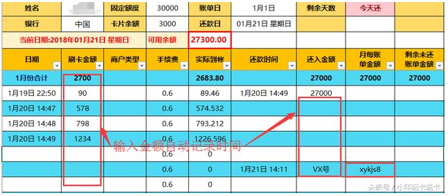 养卡中信用卡消费明细如何自动管理计算？ 贷款 第1张