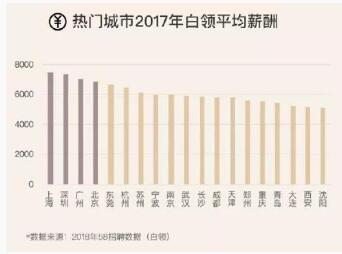 南京流入人口最多的省份_南京省份(2)