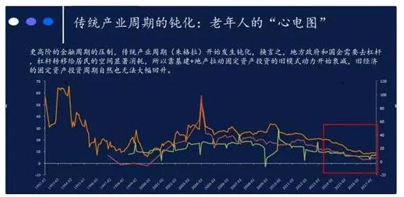 人口负增长速度_中国人口2015年负增长的城市及国家排名,中国什么时候人口负(3)