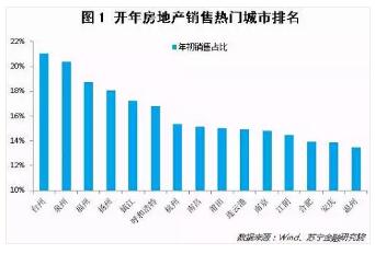 镇江和台州哪个gdp高_广东惠州2018年GDP在省内排名前五,拿到江苏省能排名第几(3)