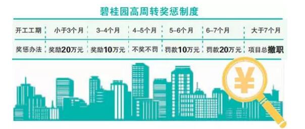 2020年南京人口_到2020年末,南京总人口预计达910万人左右