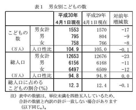 世界各国gdp排名_乌克兰人均gdp(2)