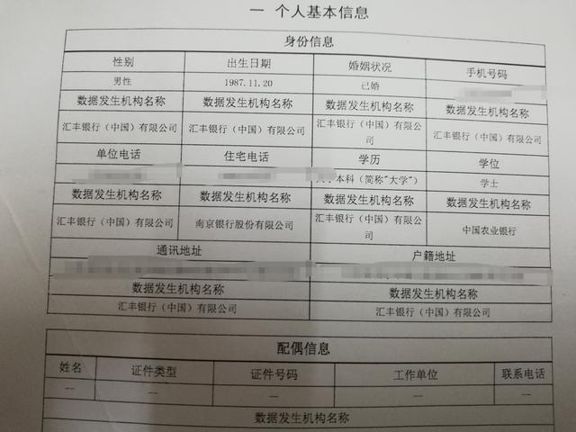 如何维护好个人征信？信用无价且行且珍惜！ 贷款 第1张