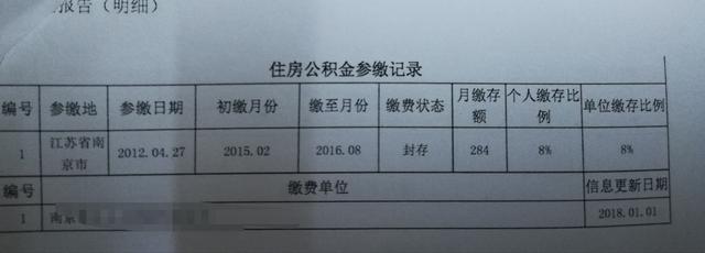如何维护好个人征信？信用无价且行且珍惜！ 贷款 第6张
