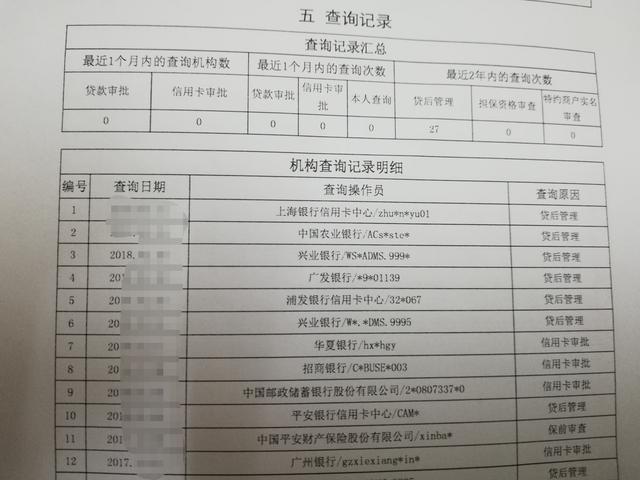如何维护好个人征信？信用无价且行且珍惜！ 贷款 第7张