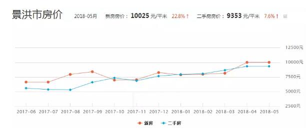 财务预算_一般预算内收入(3)