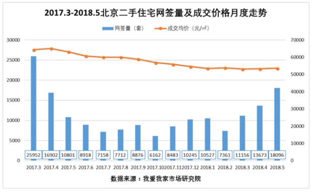 房贷利率一年涨了近20%？留给刚需的机会越来越少 贷款 第4张