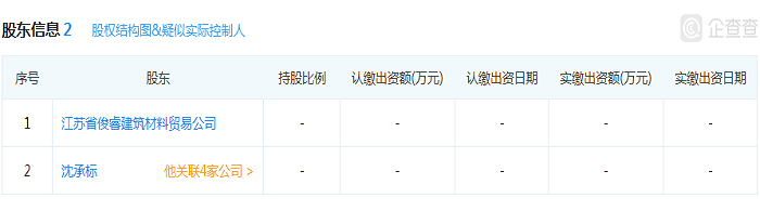 萌芽金服宣布暂停运营 国资入股仅两月平台就凉了 贷款 第2张