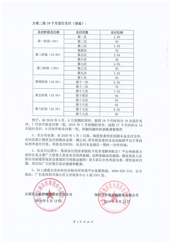 好好理财正式宣布清盘，并提供两套资金兑付方案 贷款 第2张