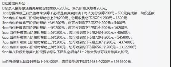 只需400元就能清理百万债务，这是真的吗？ 贷款 第5张