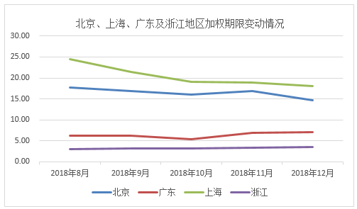 人口下降24_中国人口下降(3)