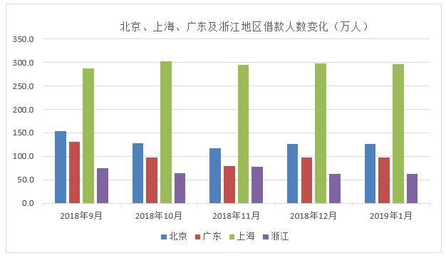 浙江人口数量2019_2018中国人口图鉴 2019中国人口统计数据 详情介绍