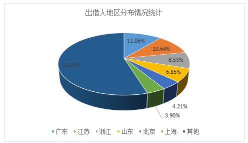 80后 90后 人口数量_80后90后回忆催泪照片